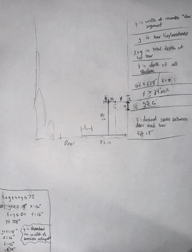 Hand-drawn elevation sketch with labelled variables and written relationships between the span, shelf depth, bar-top overhang, and movable door segment.
